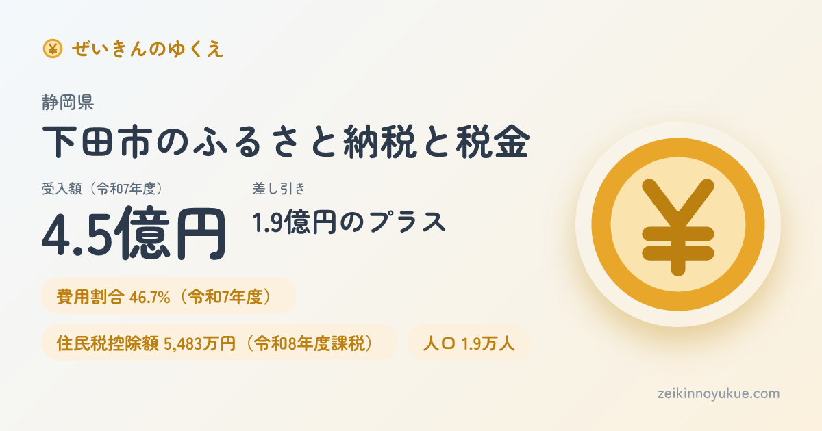静岡県下田市のカード