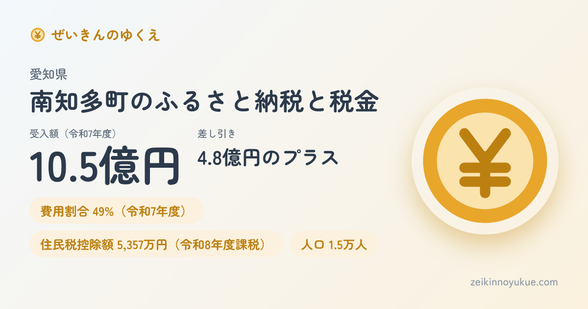 愛知県南知多町のカード