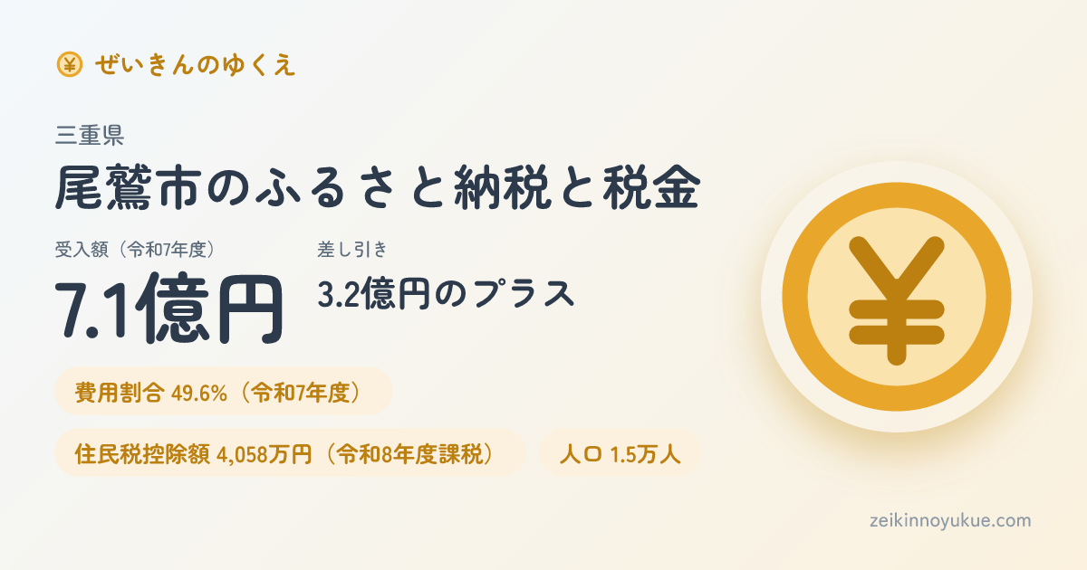 三重県尾鷲市のカード