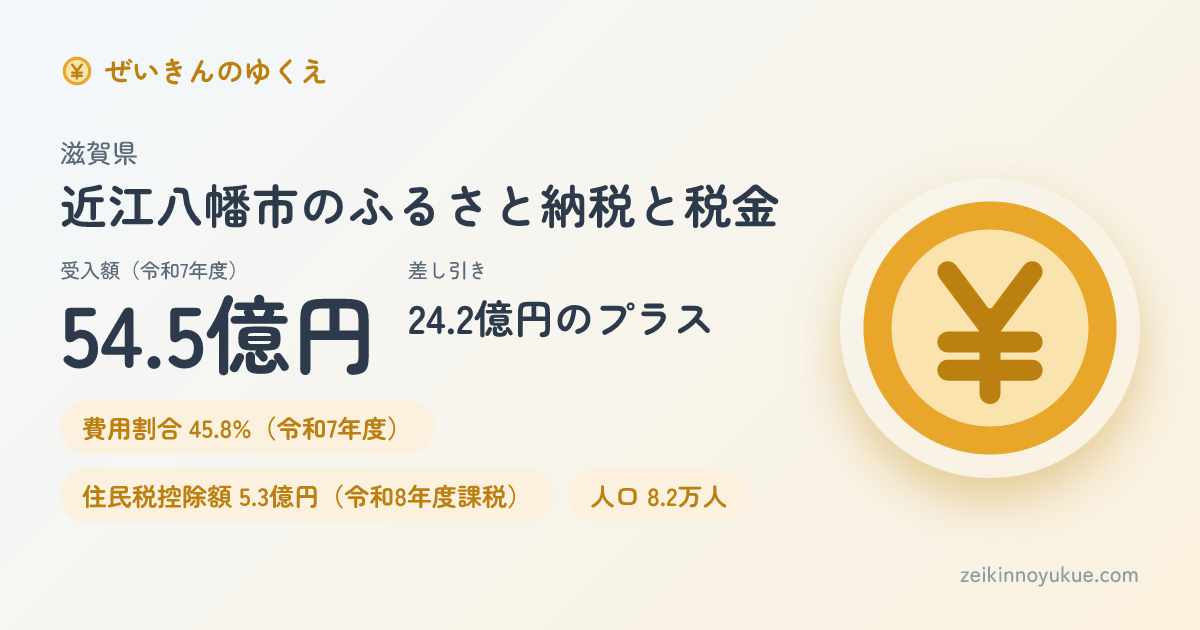 滋賀県近江八幡市のカード