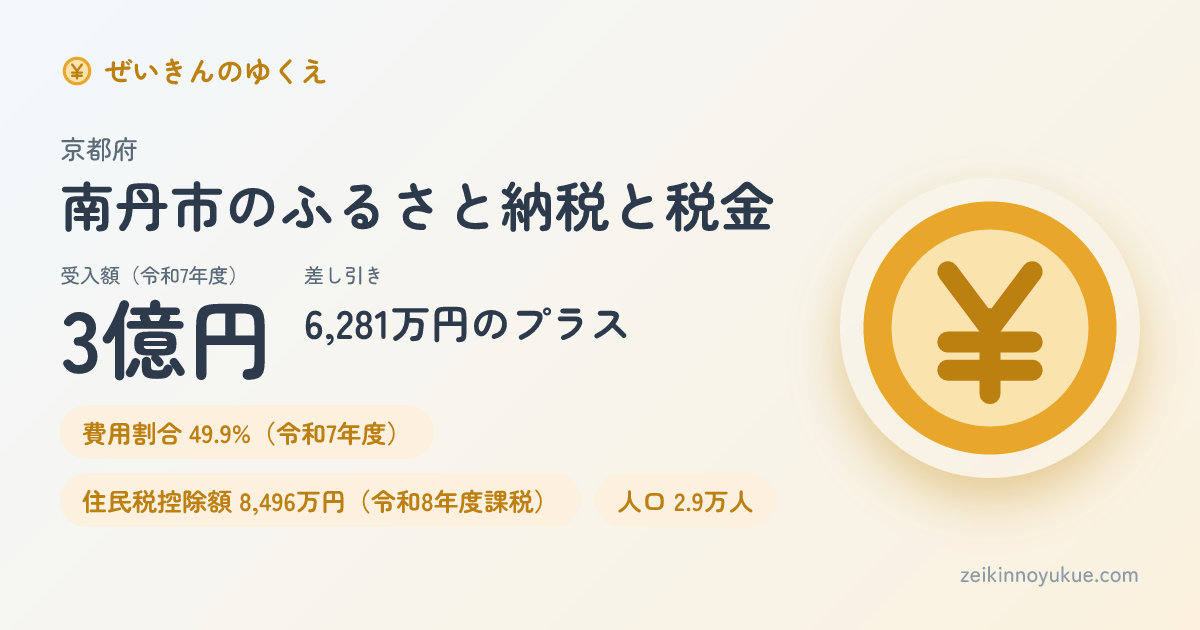 京都府南丹市のカード