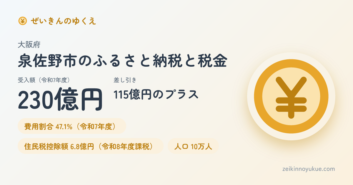 大阪府泉佐野市のカード
