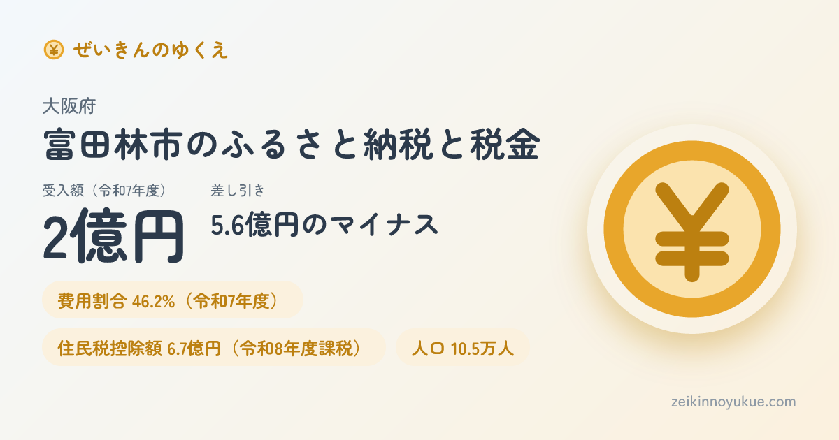 大阪府富田林市のカード