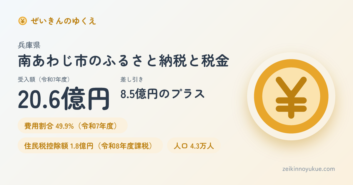 兵庫県南あわじ市のカード