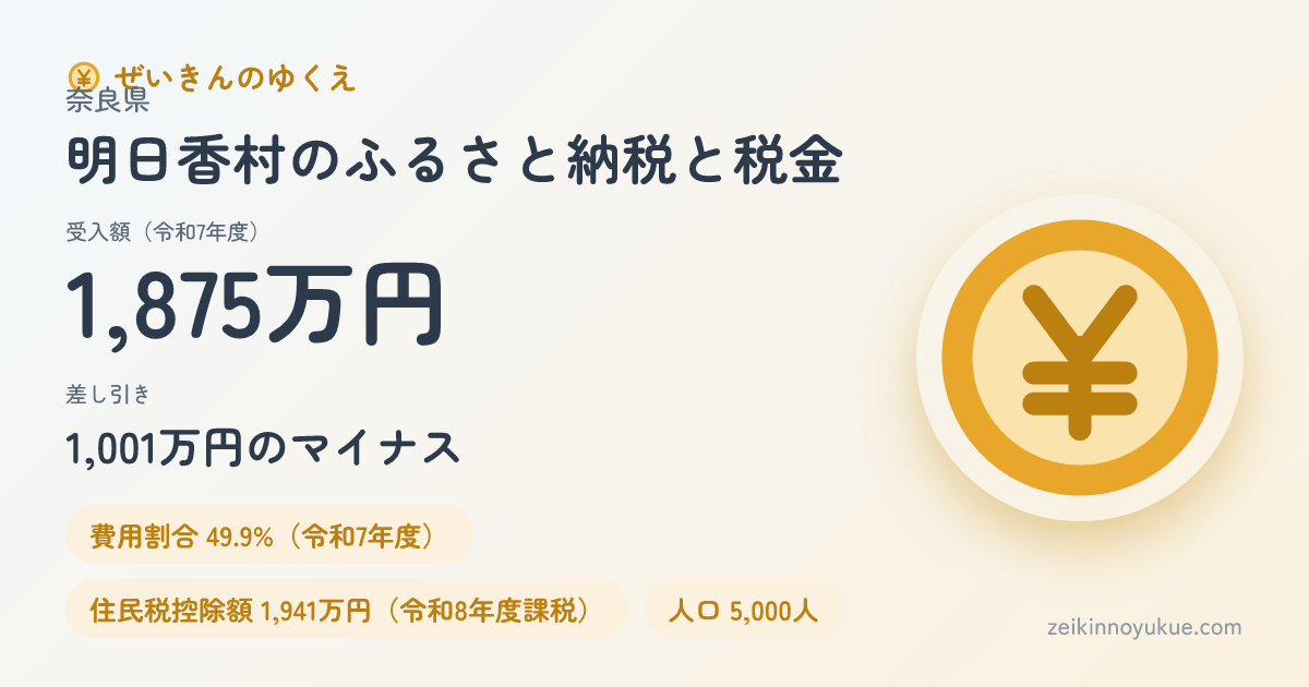 奈良県明日香村のカード