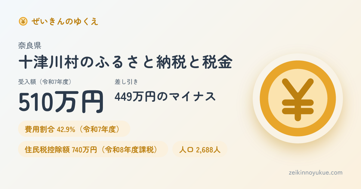 奈良県十津川村のカード