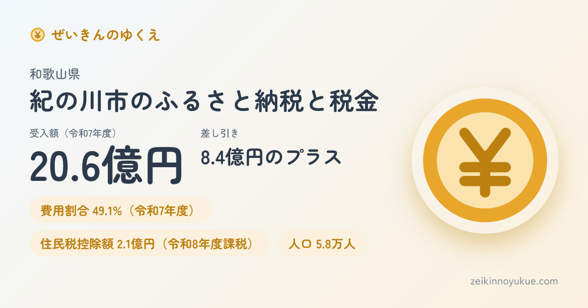 和歌山県紀の川市のカード