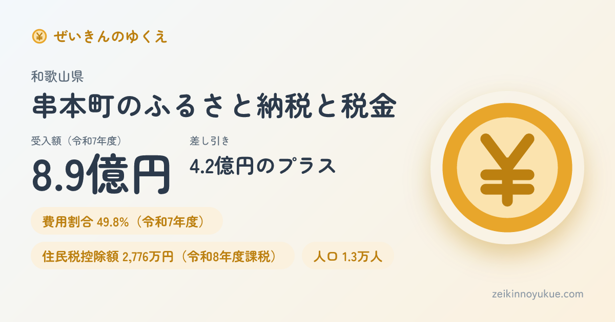 和歌山県串本町のカード