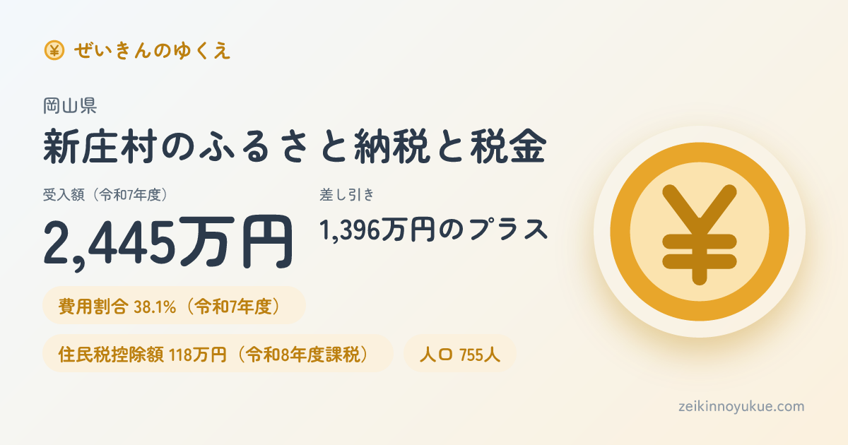 岡山県新庄村のカード
