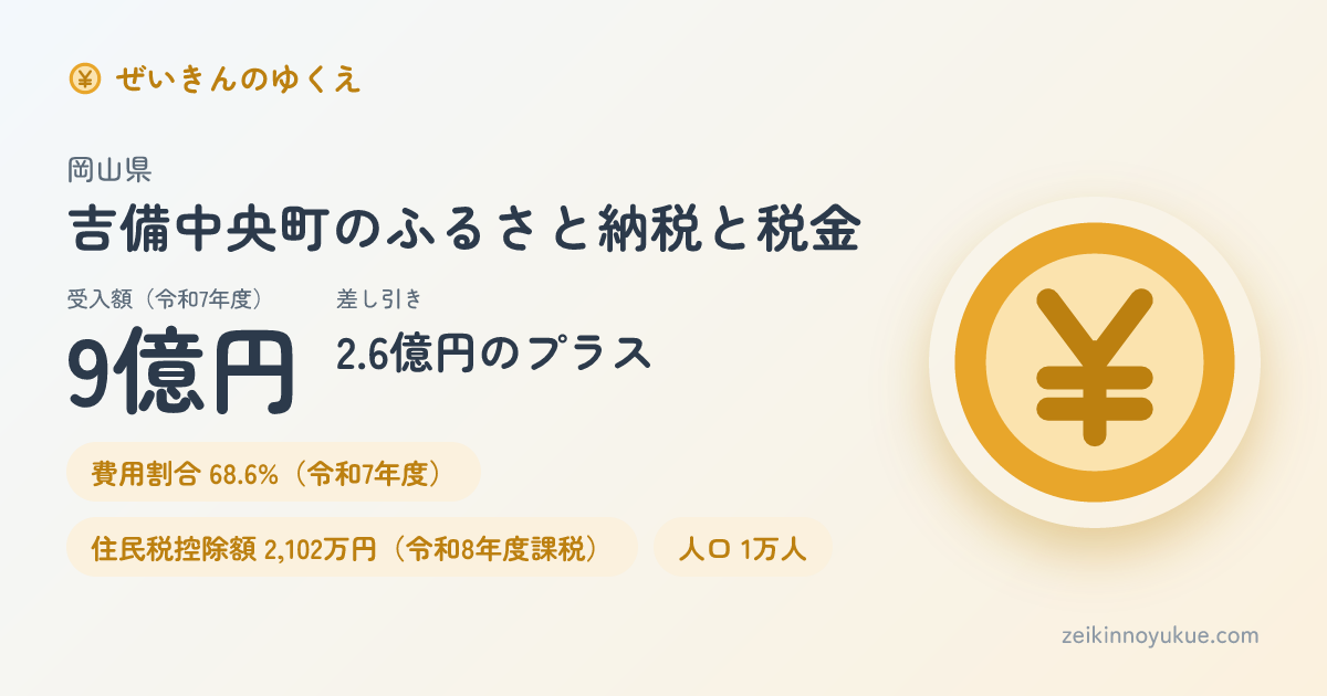 岡山県吉備中央町のカード