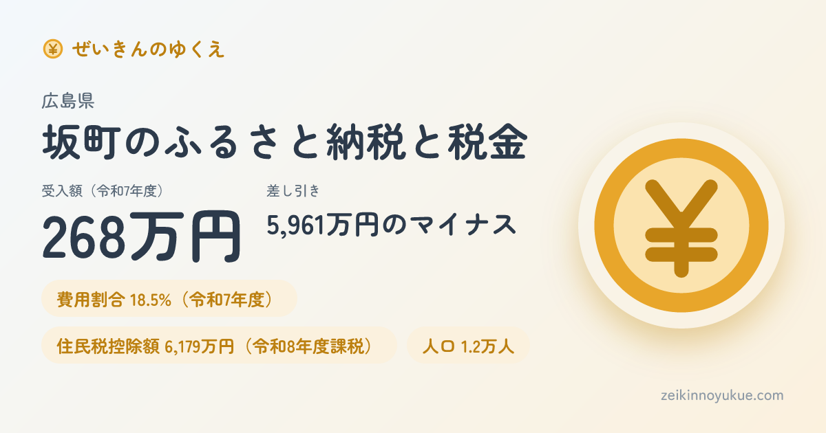 広島県坂町のカード