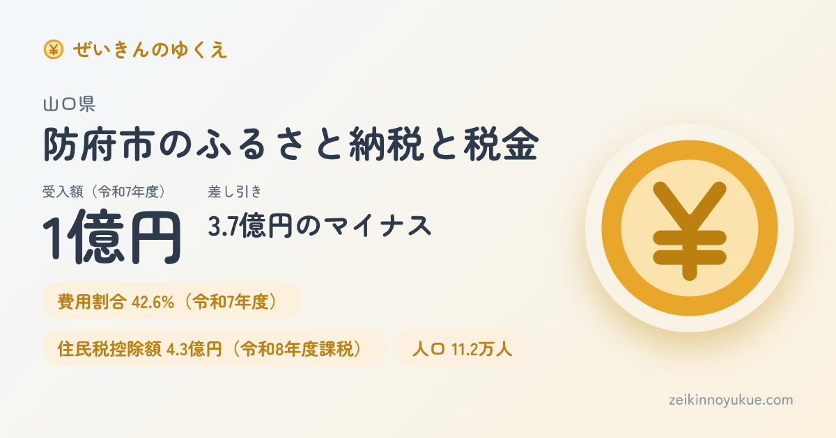 山口県防府市のカード
