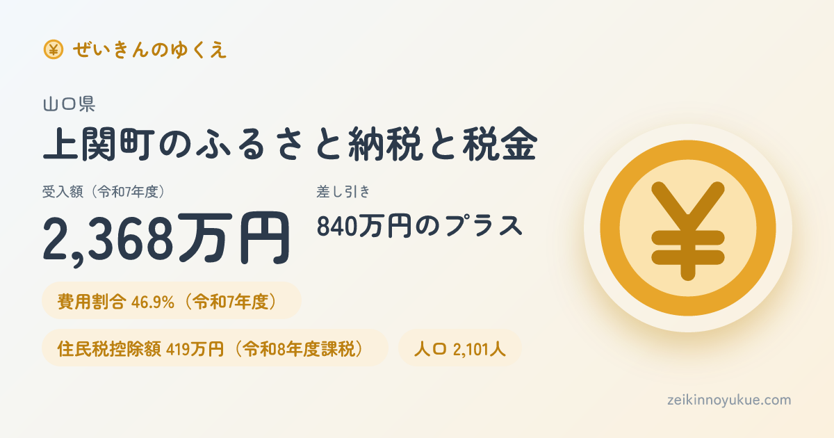 山口県上関町のカード