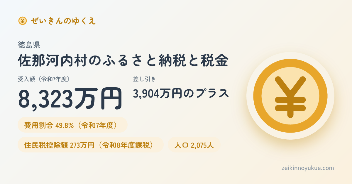 徳島県佐那河内村のカード