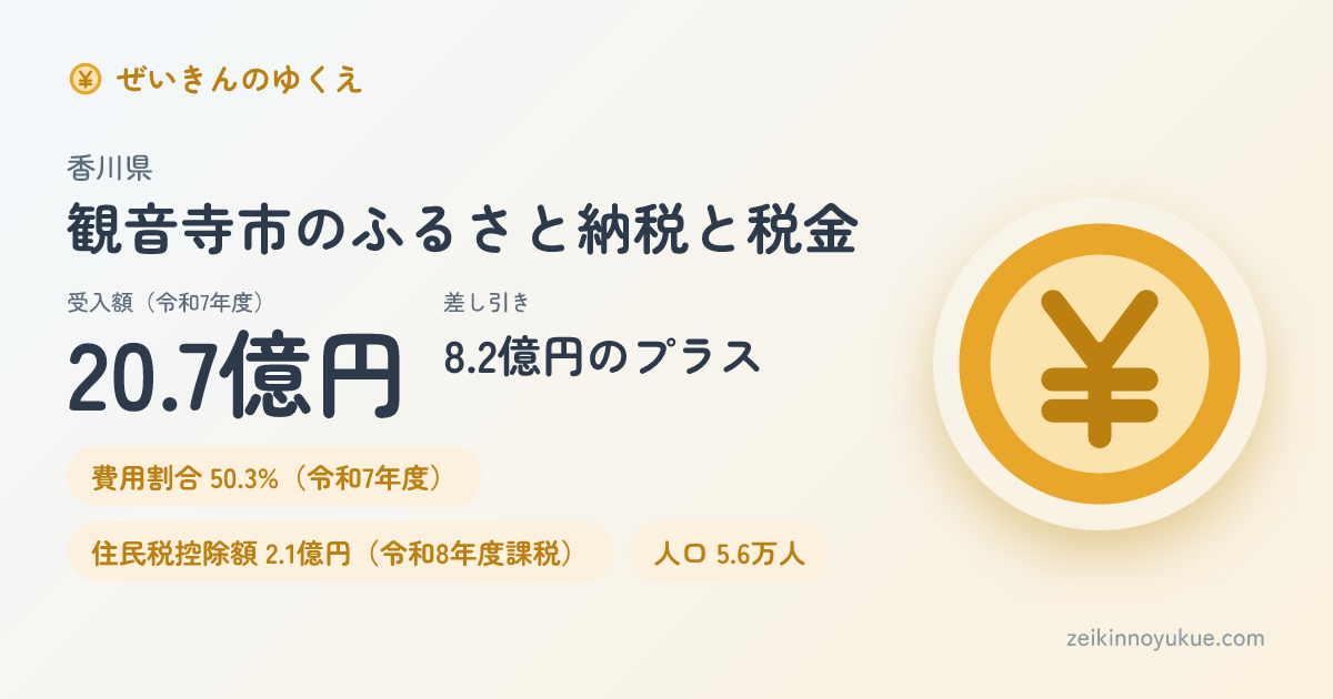 香川県観音寺市のカード