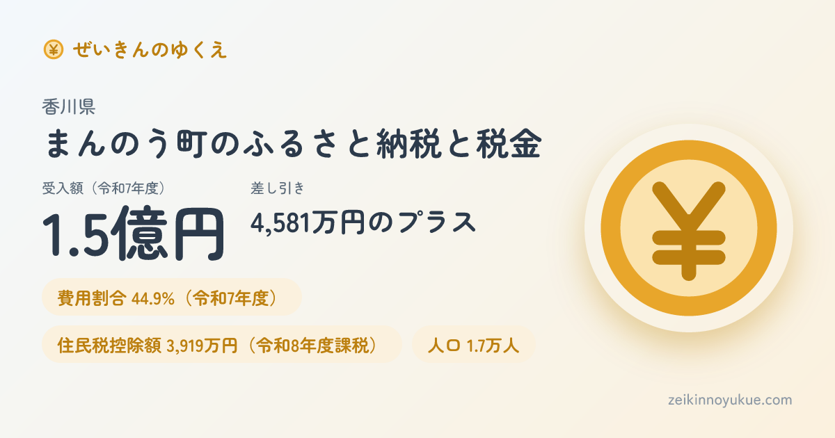 香川県まんのう町のカード