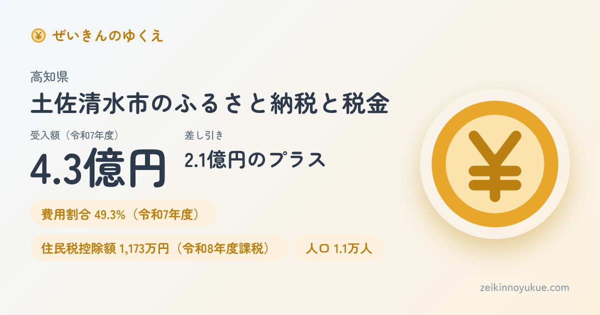 高知県土佐清水市のカード