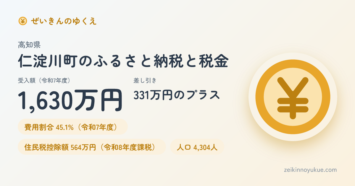 高知県仁淀川町のカード