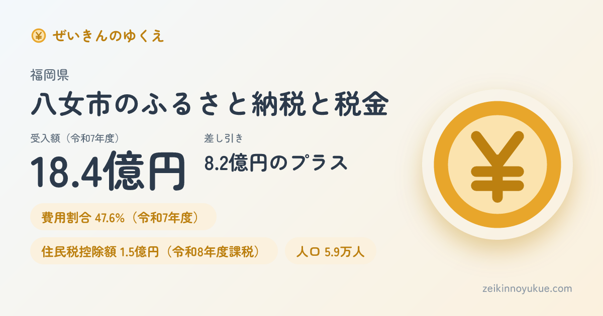 福岡県八女市のカード