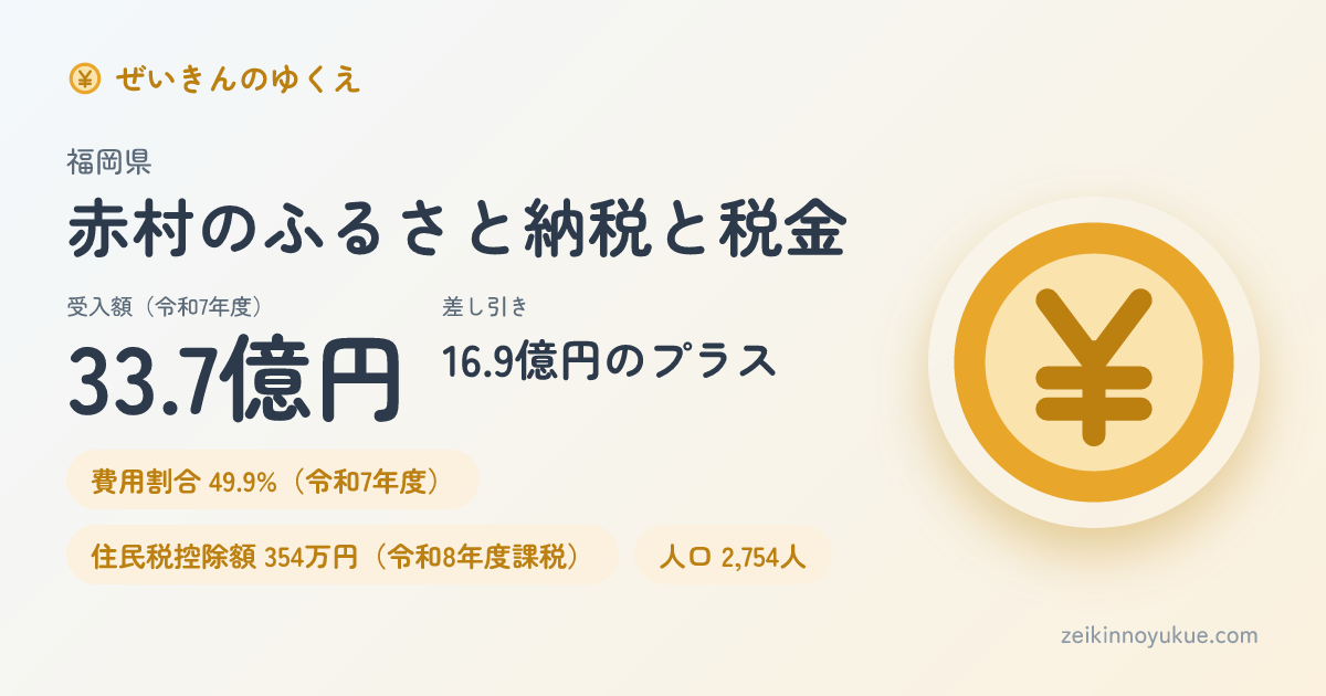 福岡県赤村のカード