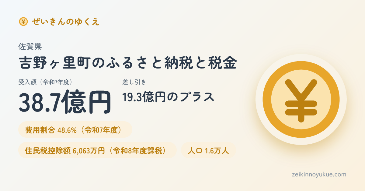 佐賀県吉野ヶ里町のカード