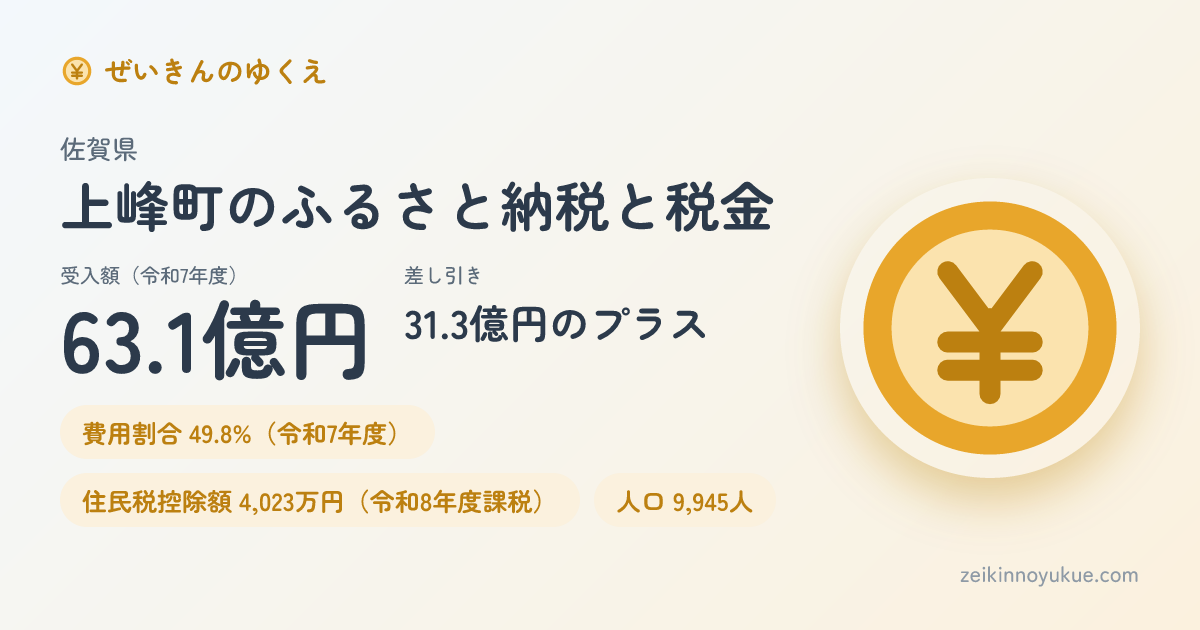 佐賀県上峰町のカード