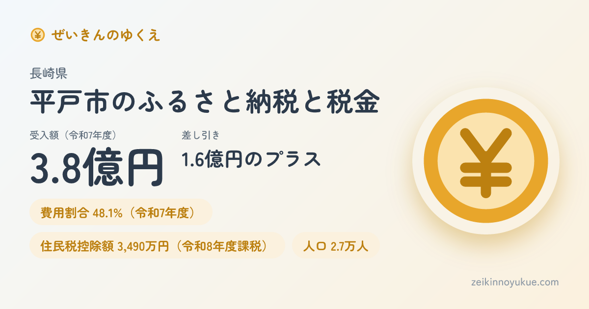長崎県平戸市のカード