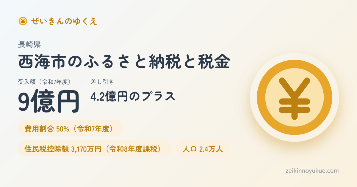 長崎県西海市のカード