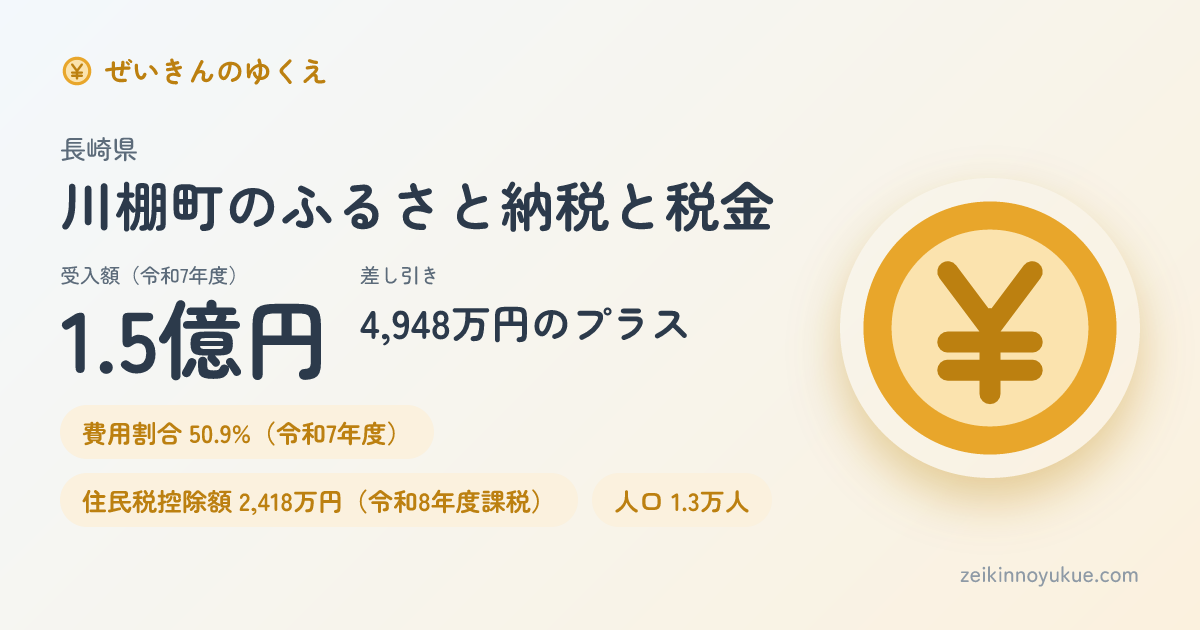 長崎県川棚町のカード
