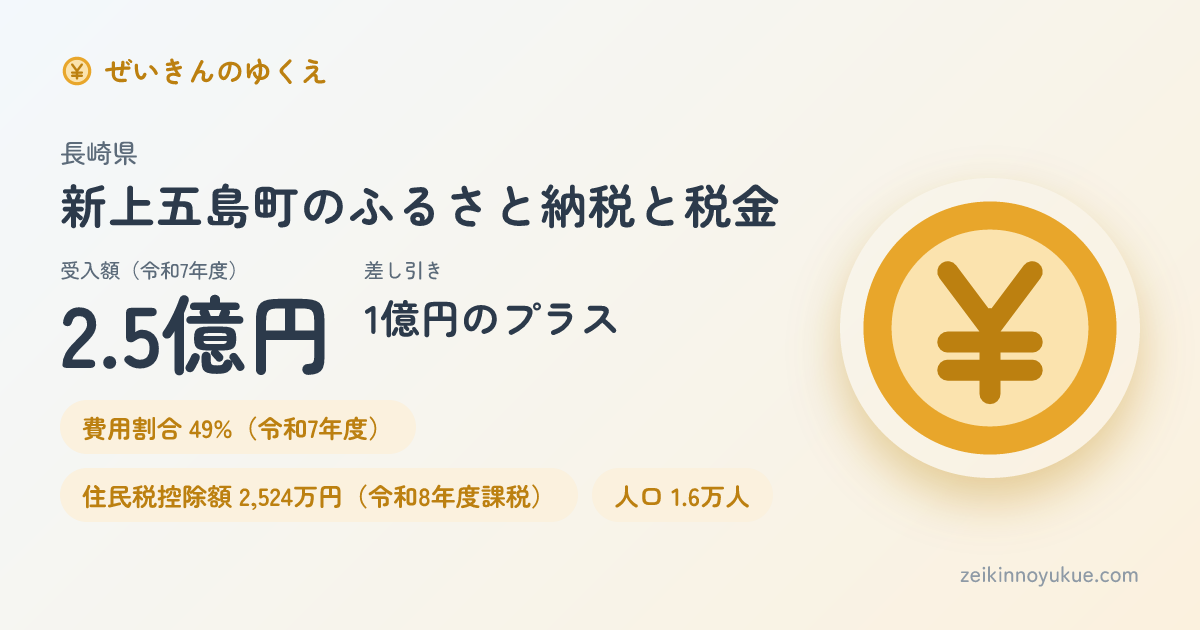 長崎県新上五島町のカード