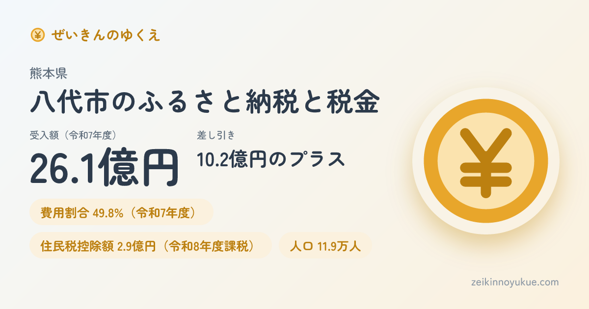 熊本県八代市のカード
