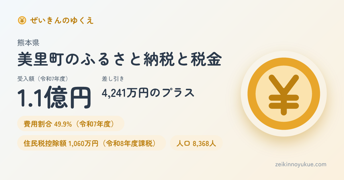 熊本県美里町のカード