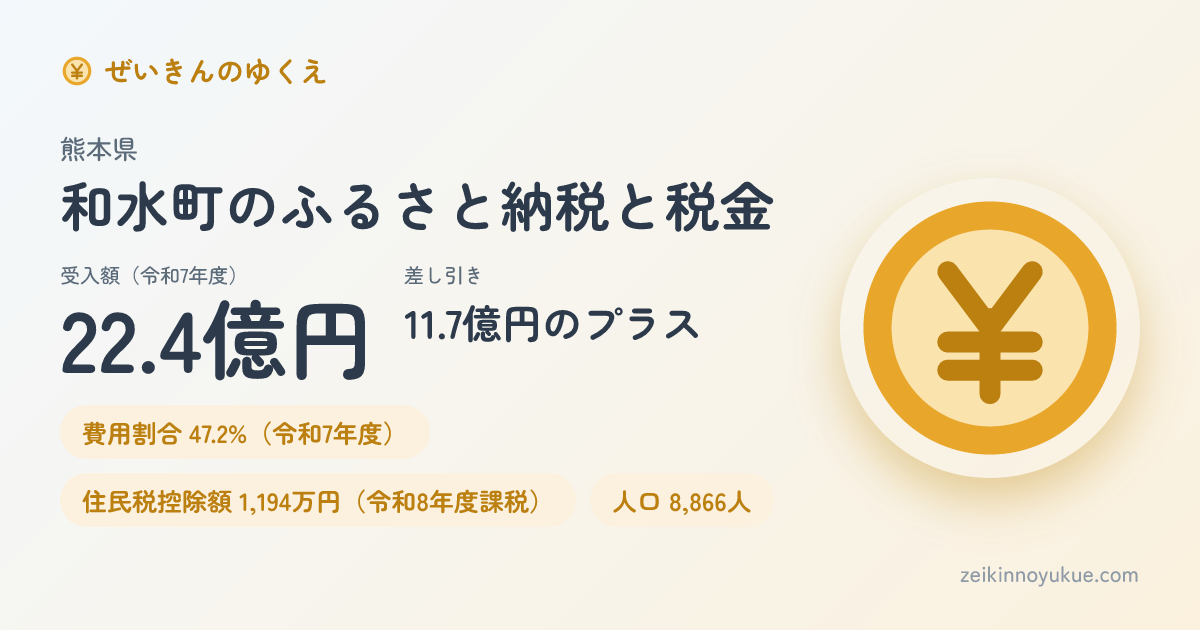 熊本県和水町のカード