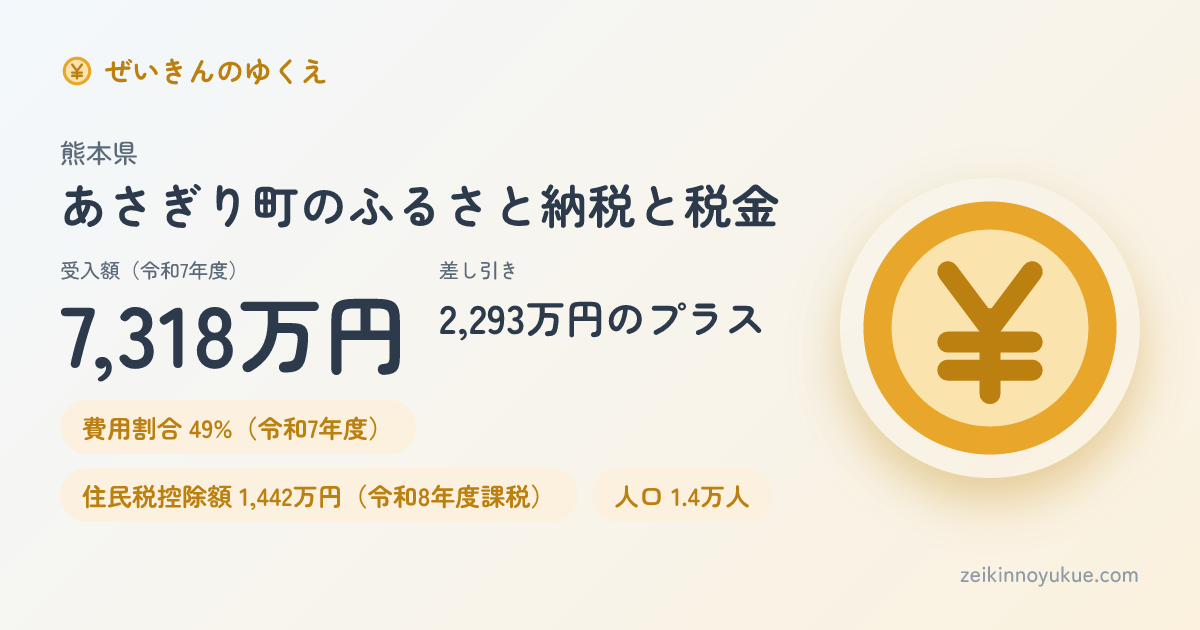 熊本県あさぎり町のカード