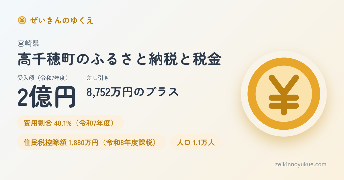 宮崎県高千穂町のカード