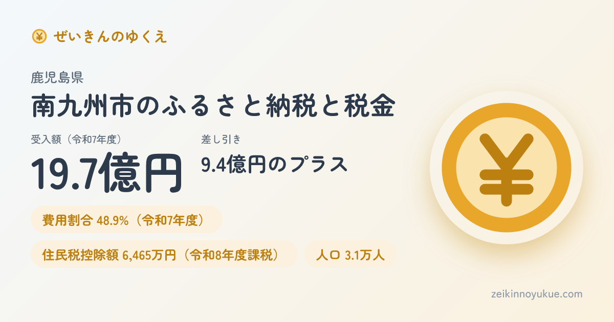鹿児島県南九州市のカード