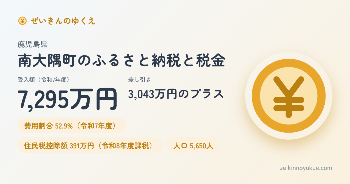 鹿児島県南大隅町のカード