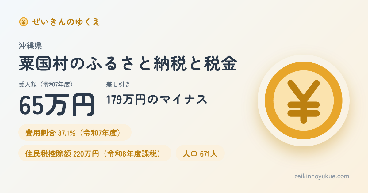 沖縄県粟国村のカード