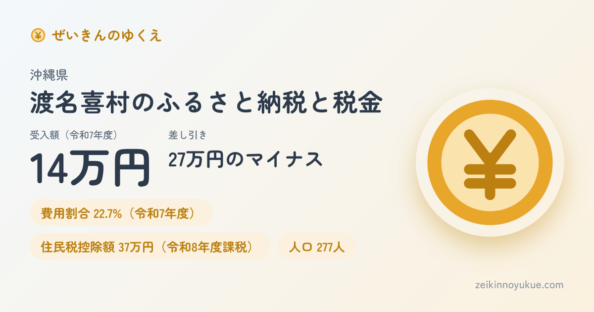 沖縄県渡名喜村のカード