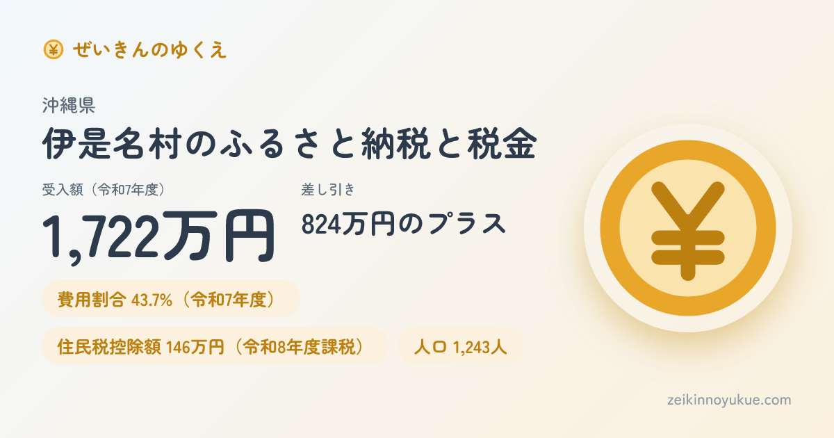 沖縄県伊是名村のカード