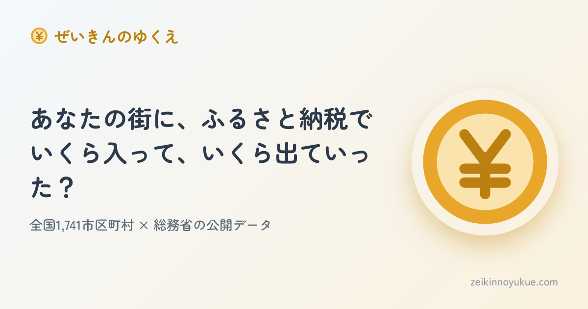 ぜいきんのゆくえのカード